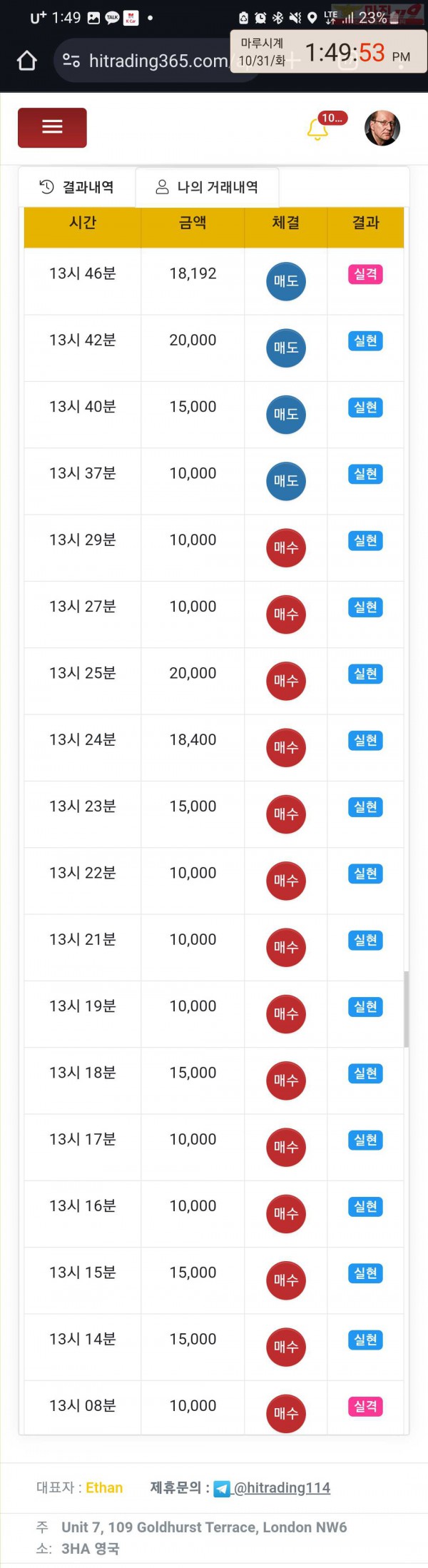 10월 연승왕이벤트 하이트레이딩 국대지점 16연승 참여합니다
