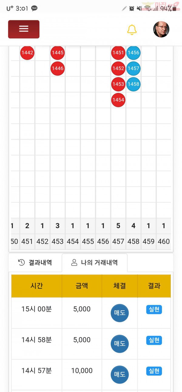 하이트레이딩페이백