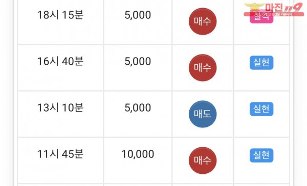 댄디