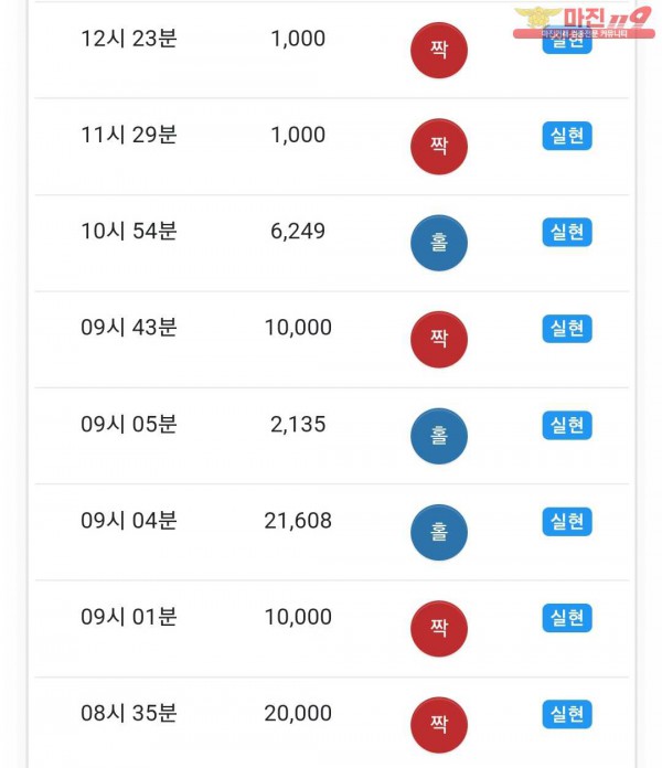 글로벌 댄디점 수익인증