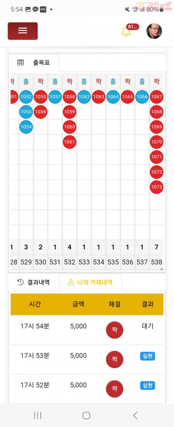 하이트레이딩 일등점