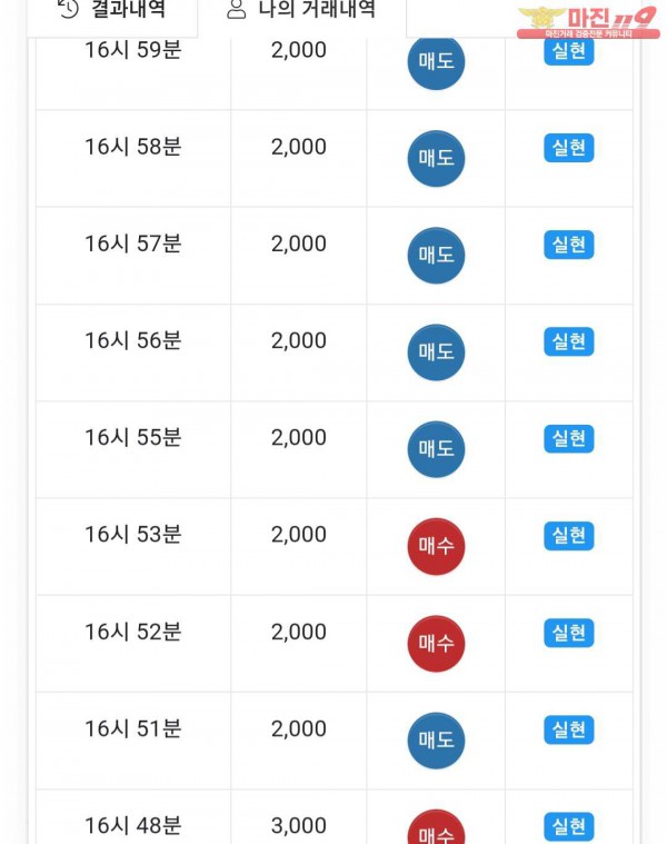 댄디점