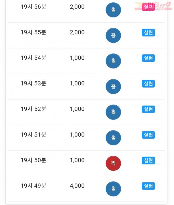 댄디점