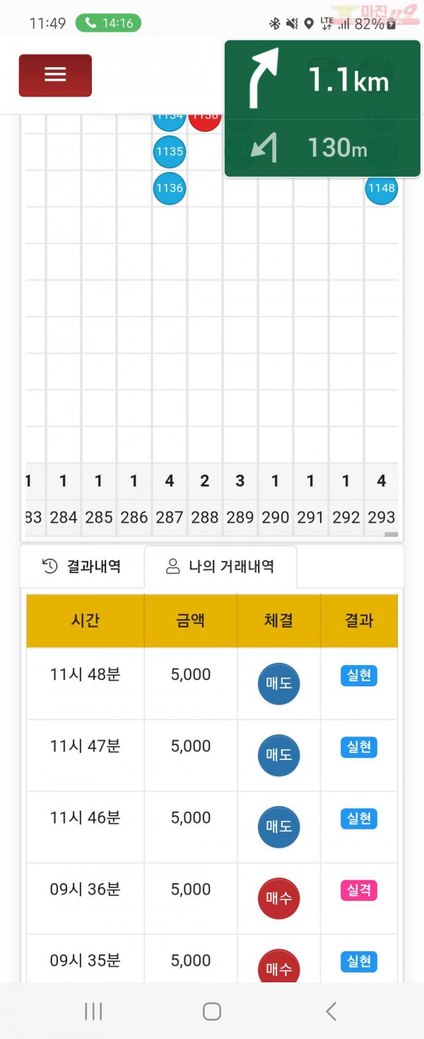 하이트레이딩 일등점