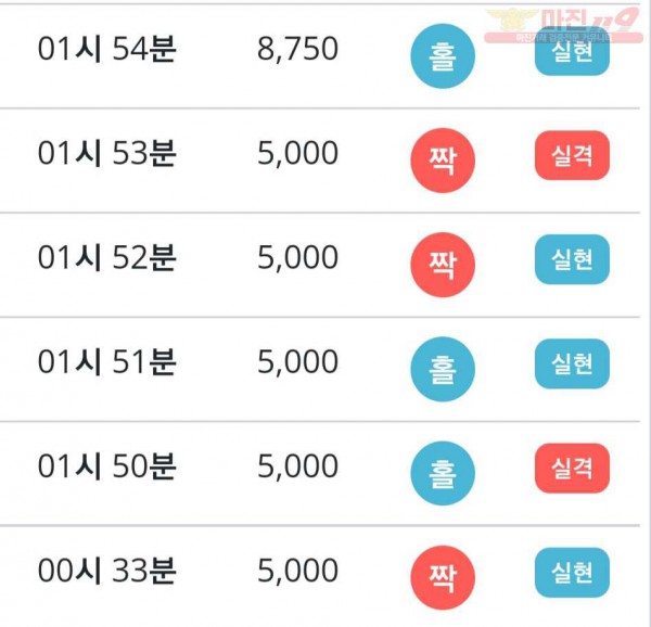 비트코리아 777점 수익인증