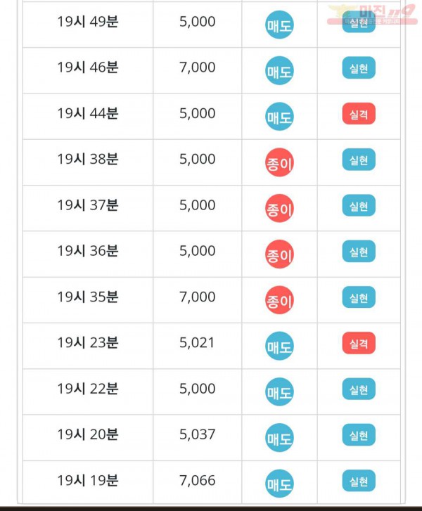 라떼점