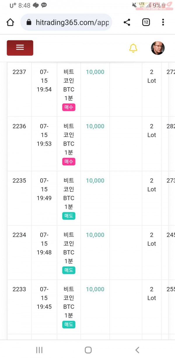 하이트레이딩 777점 11연승인증