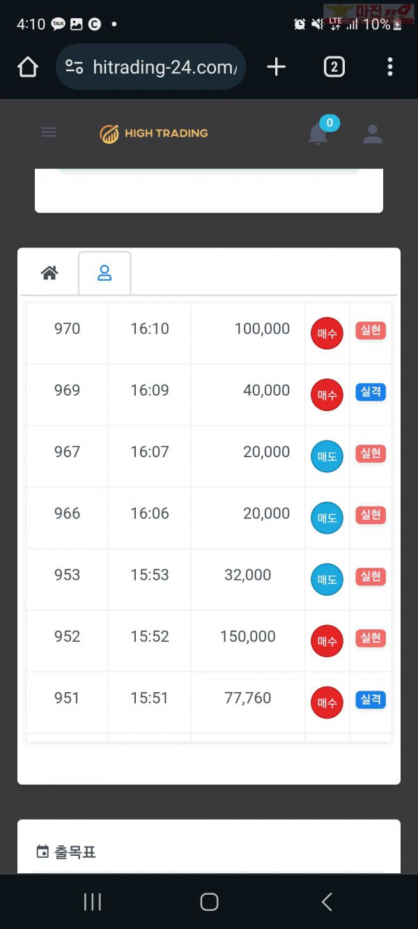 하이 국대점 수익인증