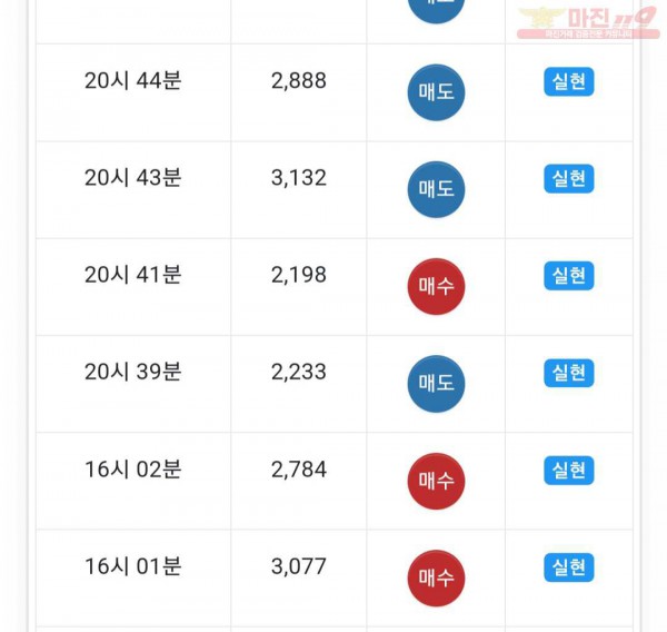 댄디점