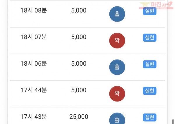 하이트레이딩 777점 수익인증