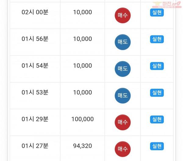 댄디점 수익인증