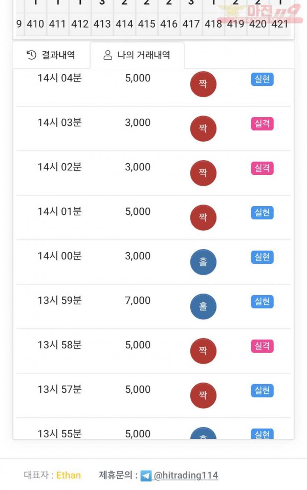 하이트레이딩 국대점
