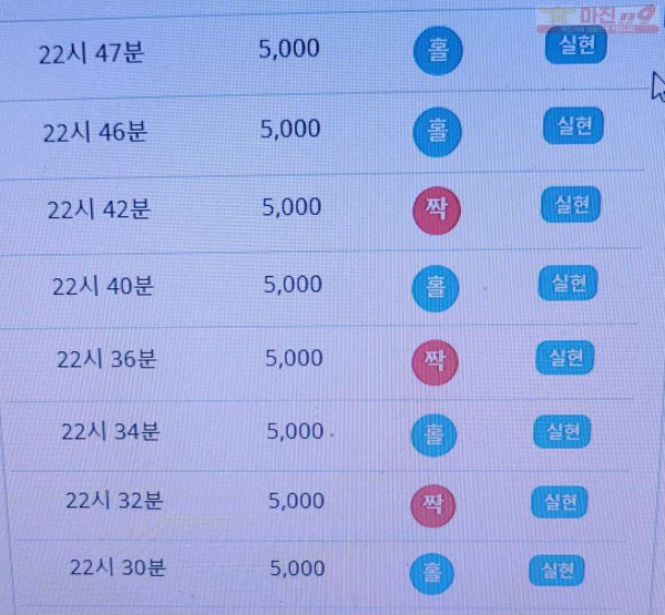 비트코리아 777점 연승인증
