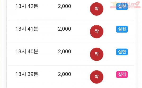 댄디