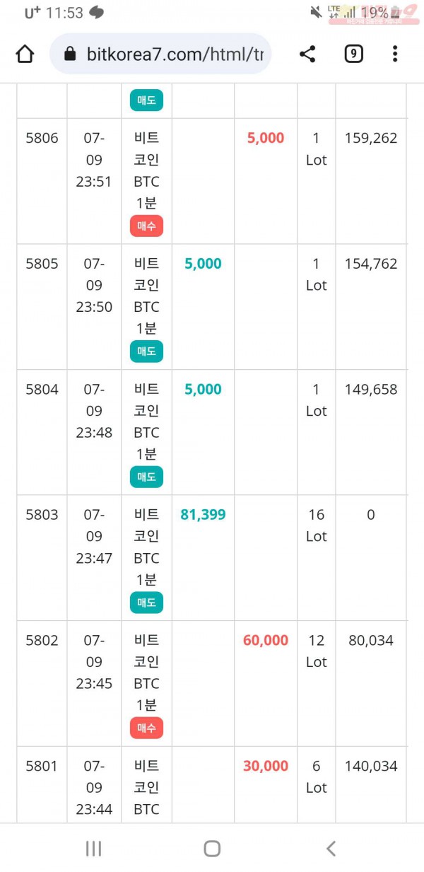 비트코리아하나지사수익인증
