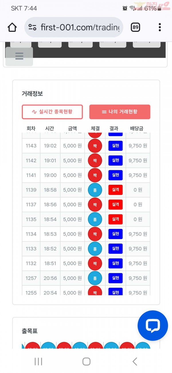 퍼스트 신뢰점 수익인증