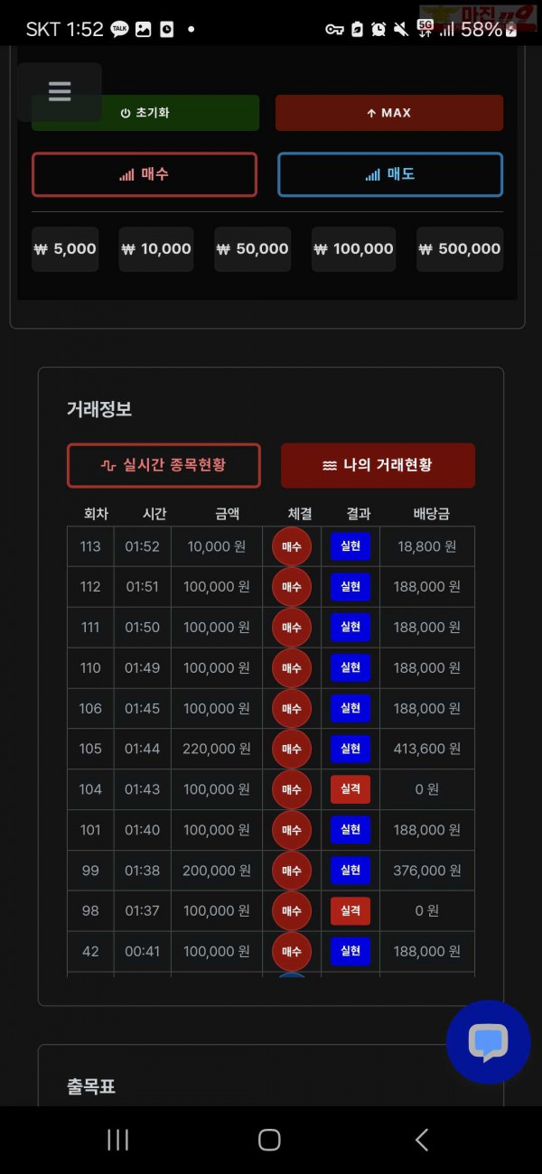 퍼스트트레이딩 한국점 수익인증