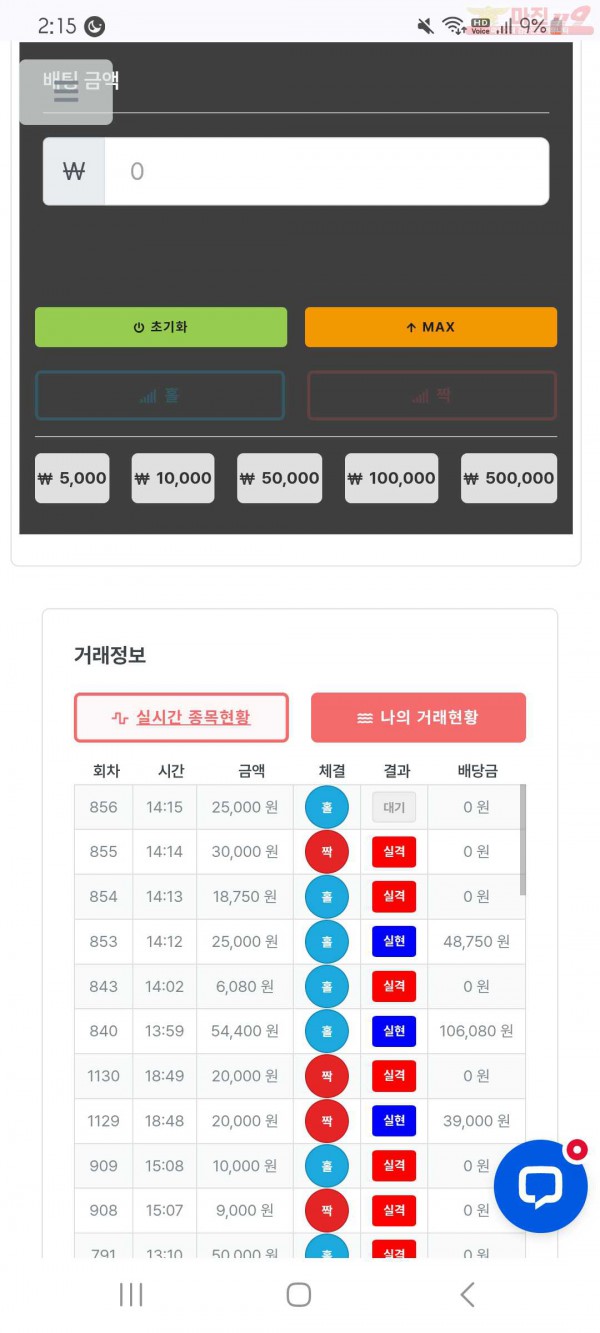 신뢰점