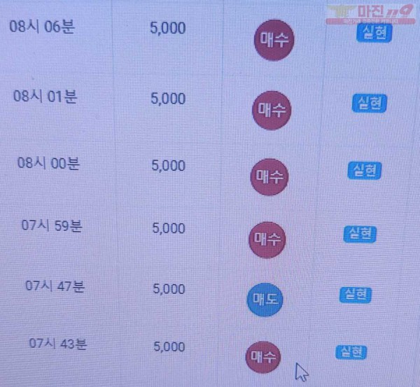 하이트레이딩 777점 수익인증
