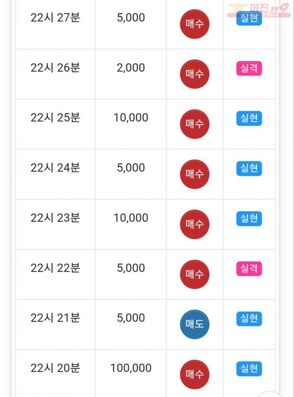 신세계점