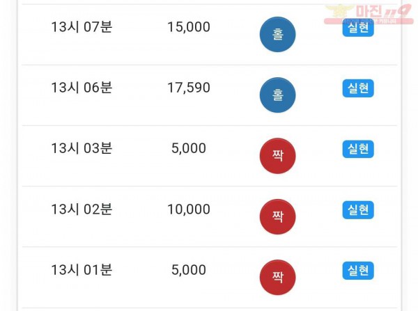 하이트레이딩 댄디점