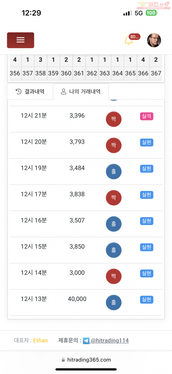 하이트레이딩 777점 연승인증 합니다