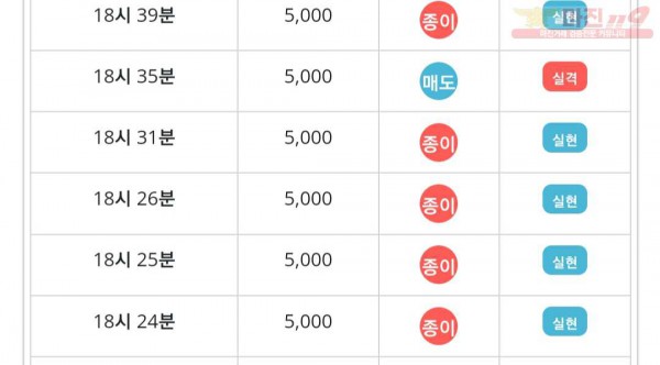 라떼점