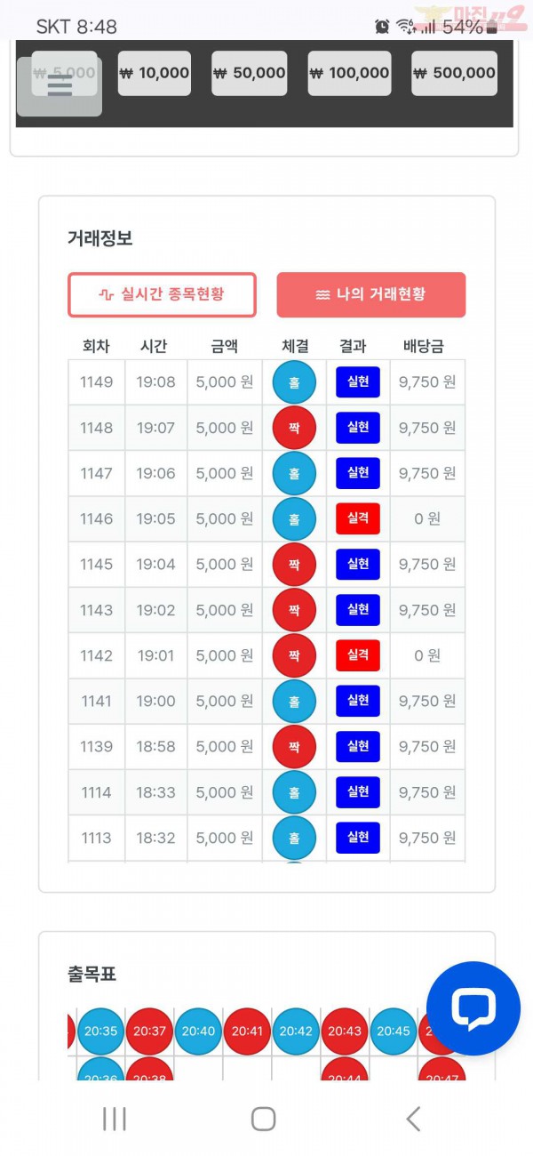 퍼스트 신뢰점 수익인증