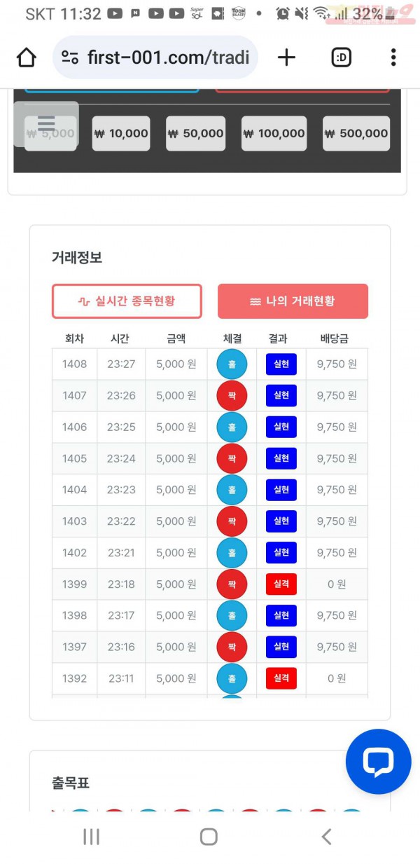 한국점 수익인증