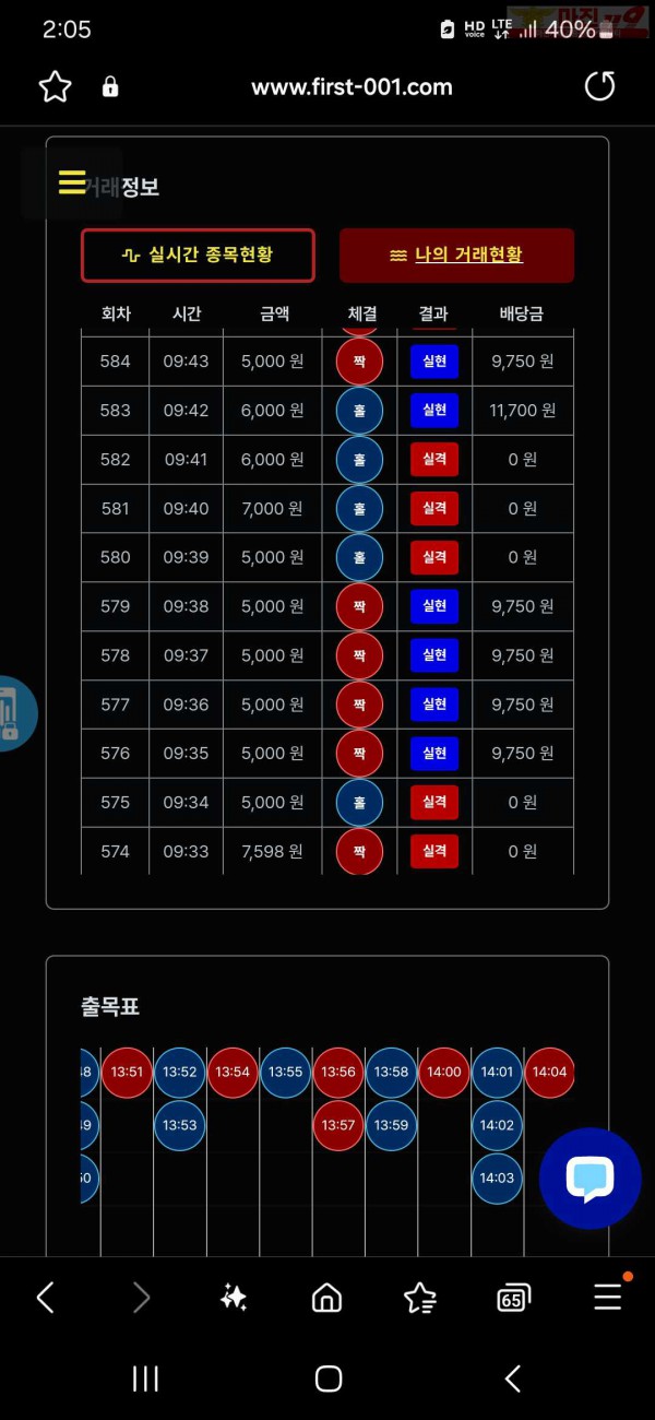 퀸즈점수익인증