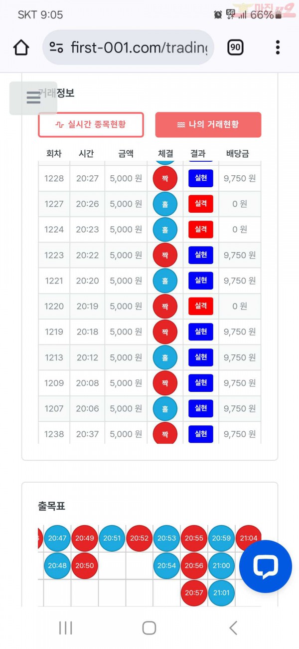 퍼스트 신뢰점 수익인증