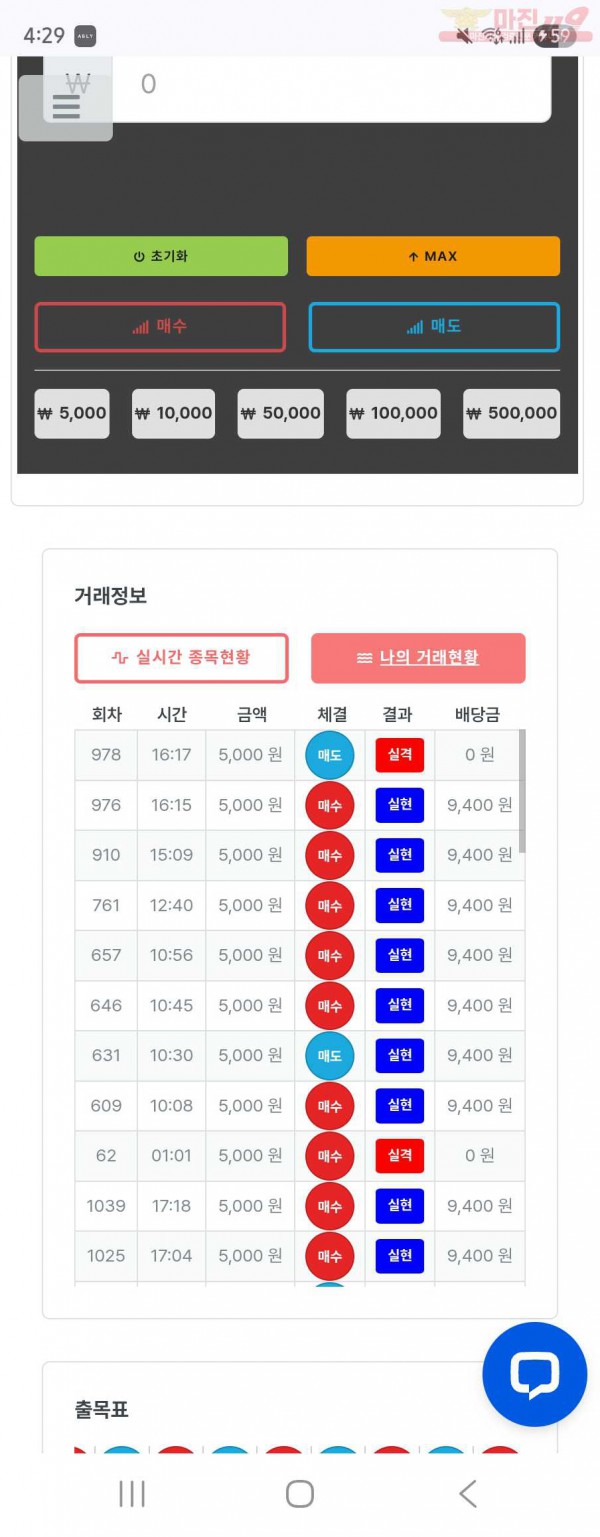 이혜점 수익인증