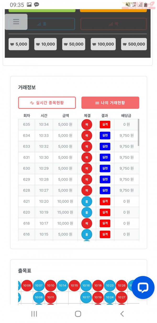 퍼스트 최강점