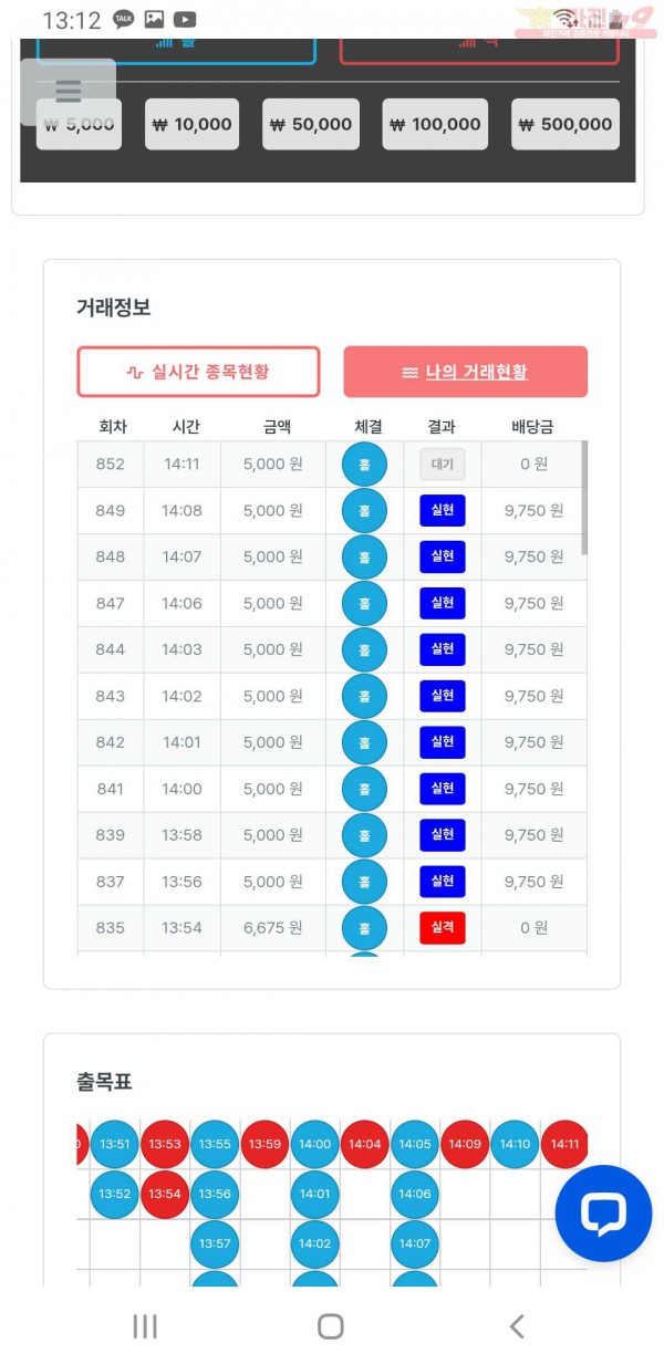 퍼스트 신뢰점
