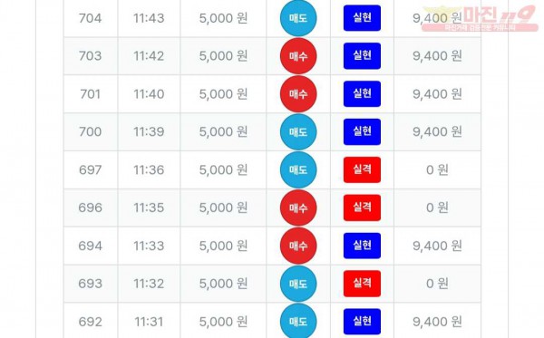 퍼스트 신뢰점