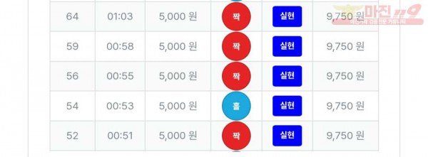 퍼스트 신뢰점 수익인증