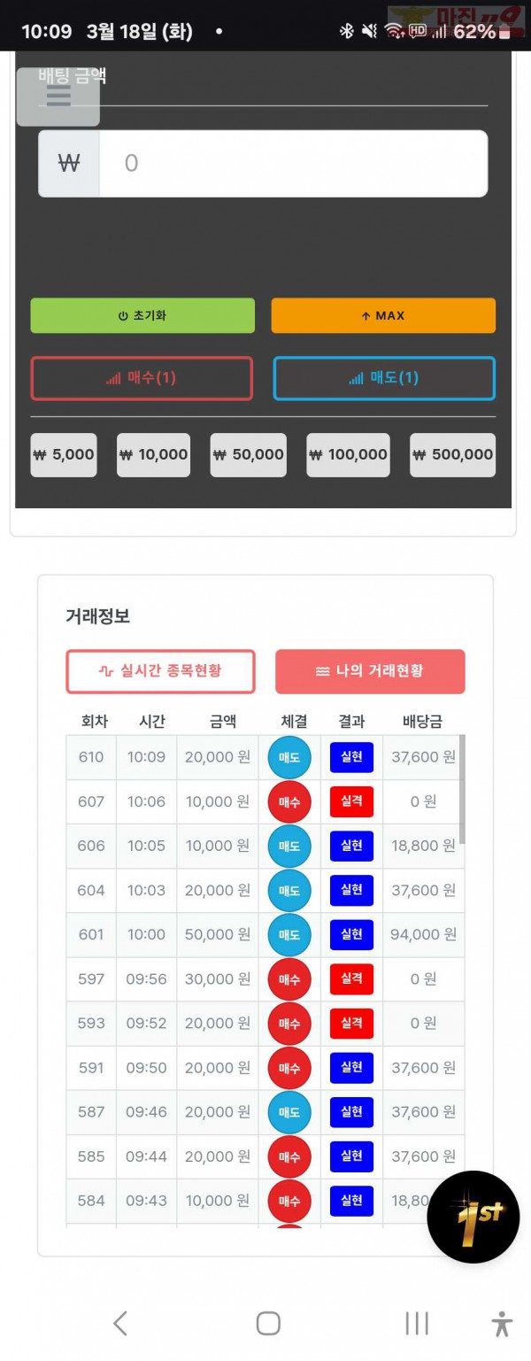 퍼스트트레이딩 신뢰점 3/18화 수익인증