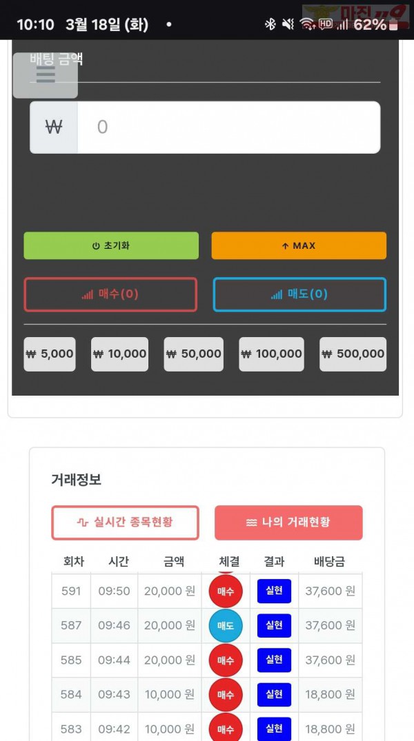 퍼스트트레이딩 신뢰점 3/18화 5연승인증