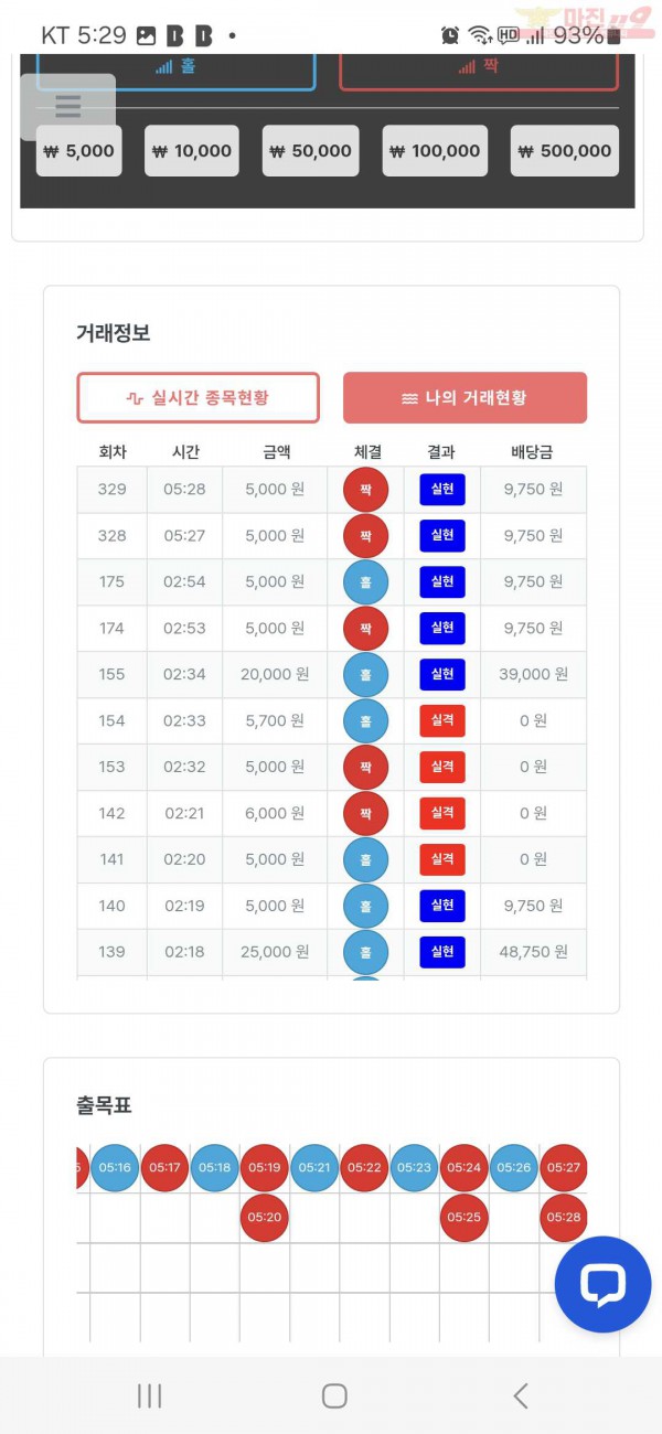 퀸즈점 수익인증