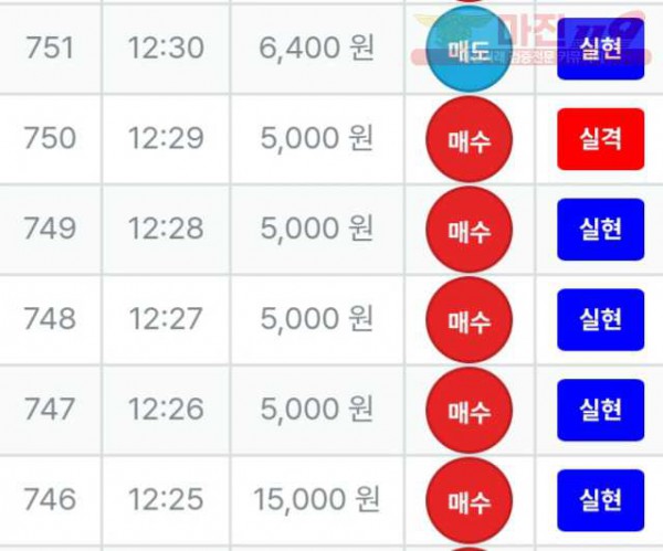 한국점