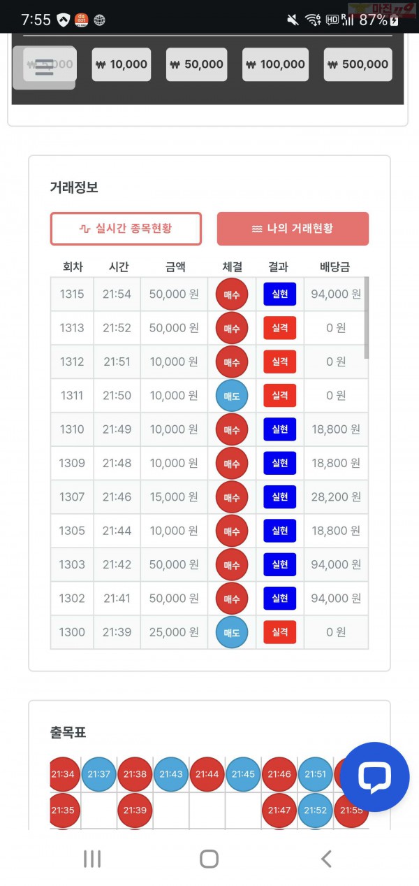 퍼스트 한국점 수익인증