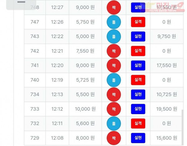 퍼스트-퀸즈
