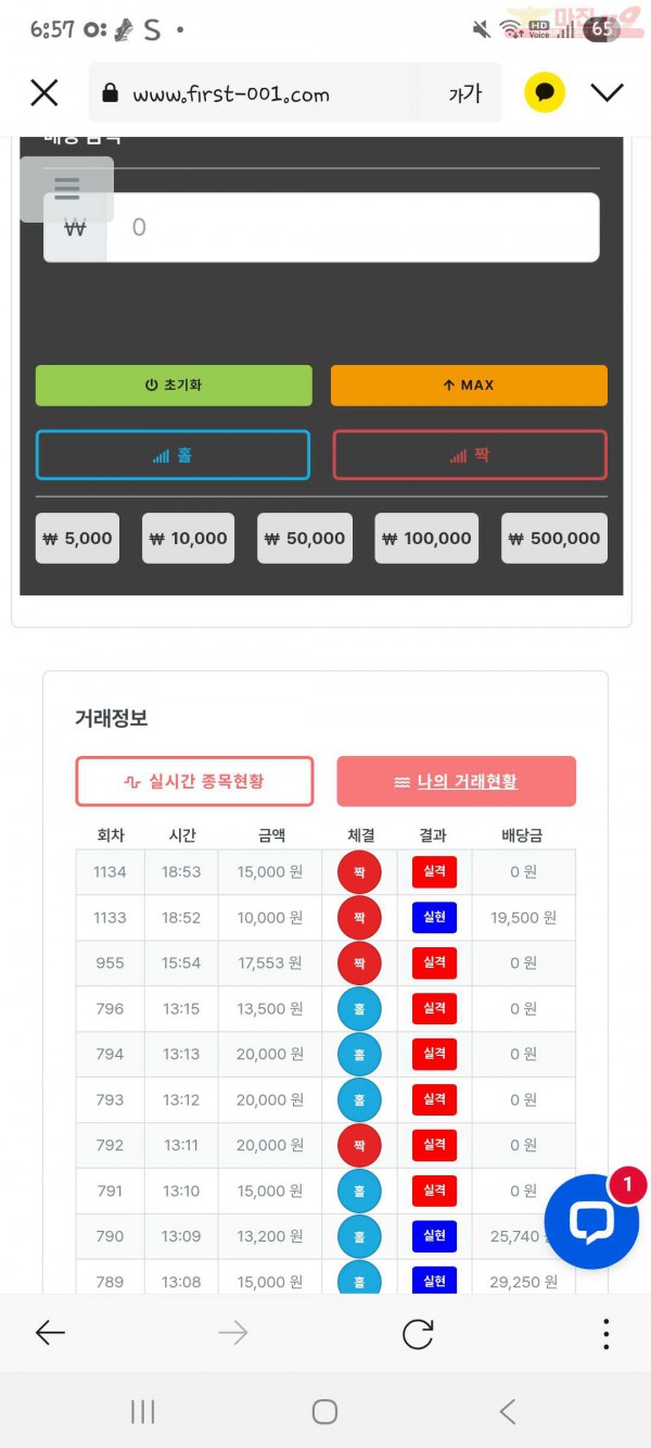 수익인증