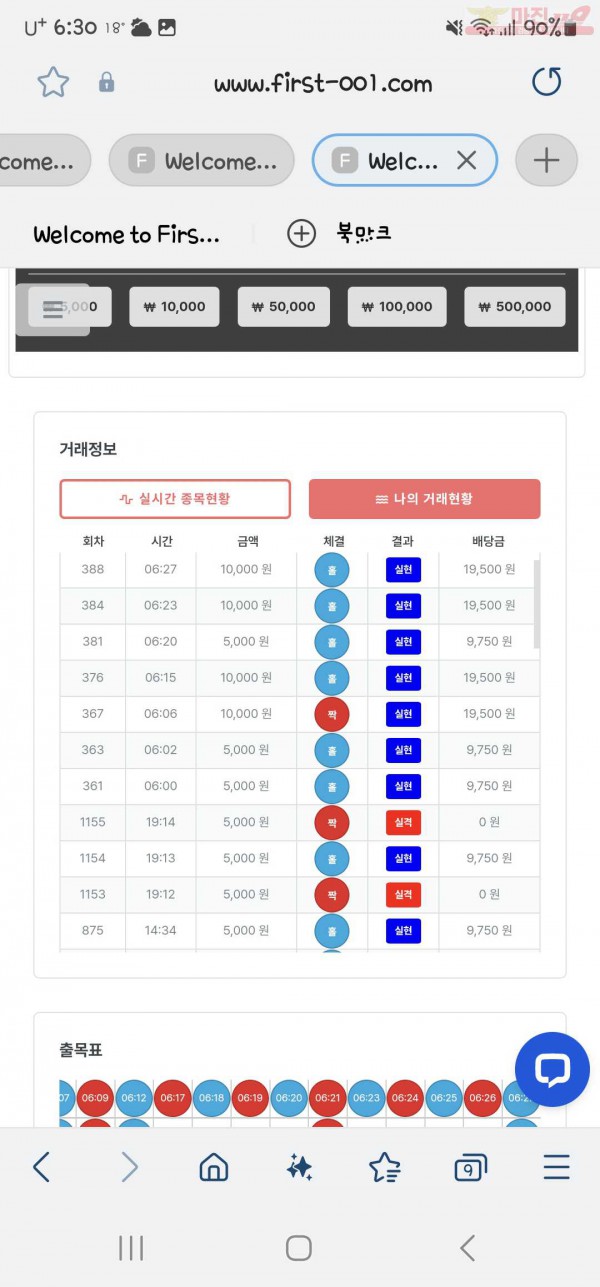 신뢰점수익인증