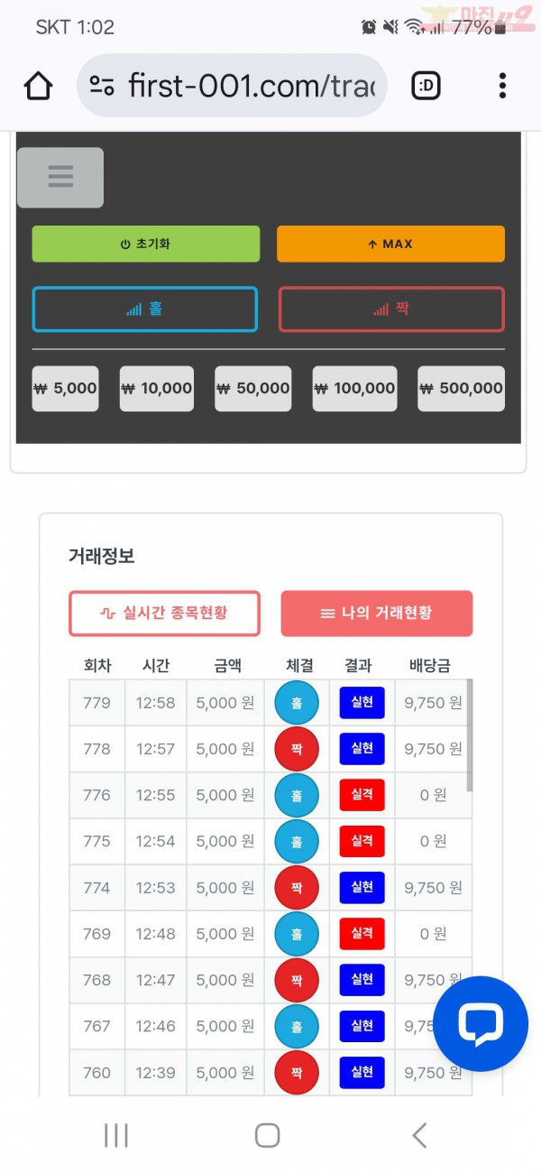 퍼스트 신뢰점 수익인증