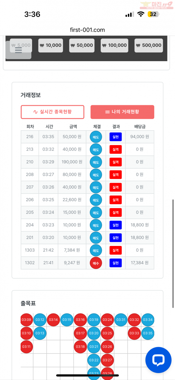 힌국점 수익인증