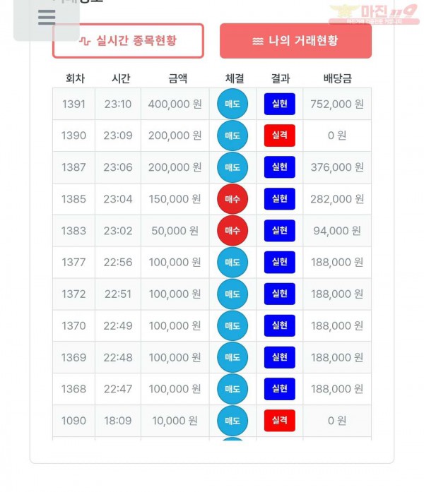 퍼스트 신뢰점