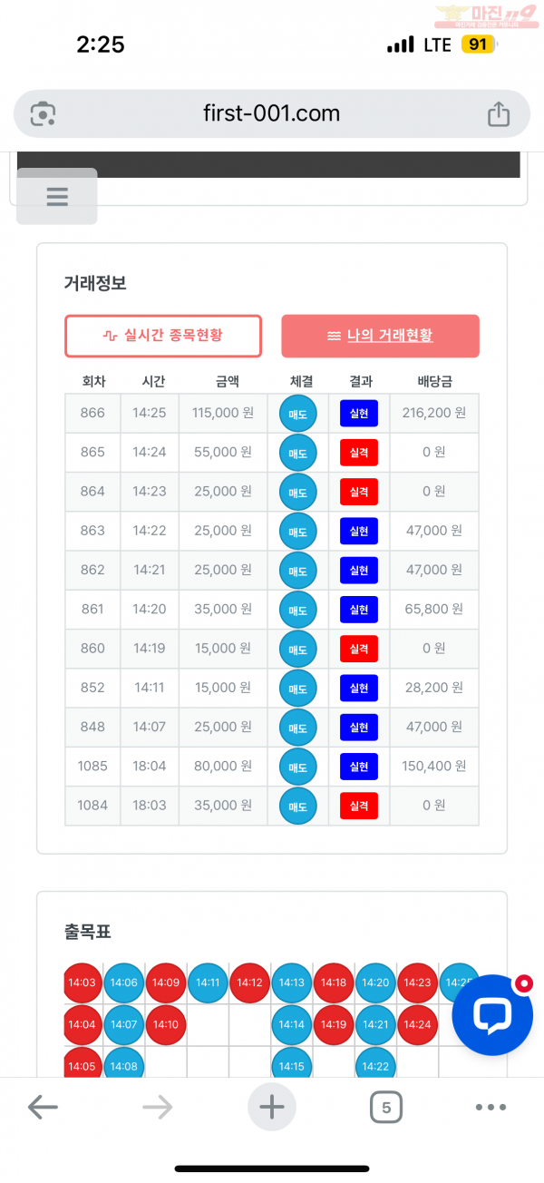 한국점 수익인증