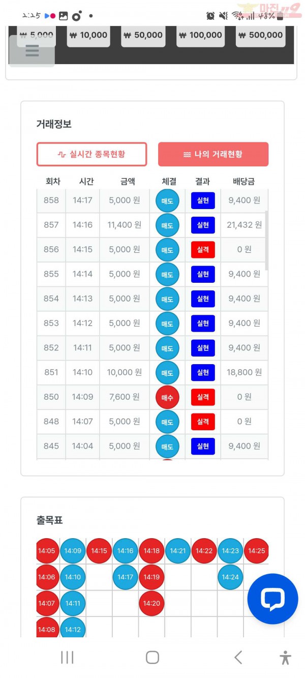 퍼스트 한국점 수익인증
