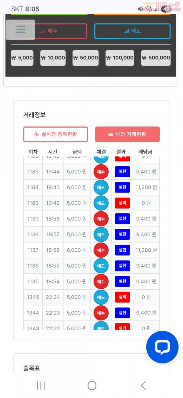 퍼스트 신뢰점 수익인증